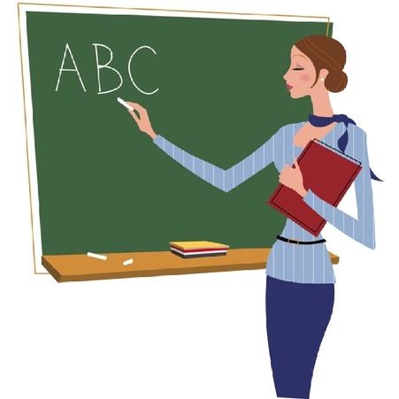 Учителя Английского языка РК